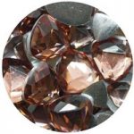 Nuvo Pure Sheen Gemstones Rose Triad | 20ml